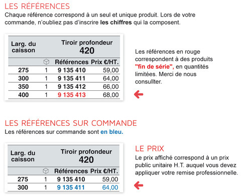 découvrez le catalogue complet de la quincaillerie qama : outils, matériaux, et accessoires de qualité pour tous vos projets de bricolage et construction.